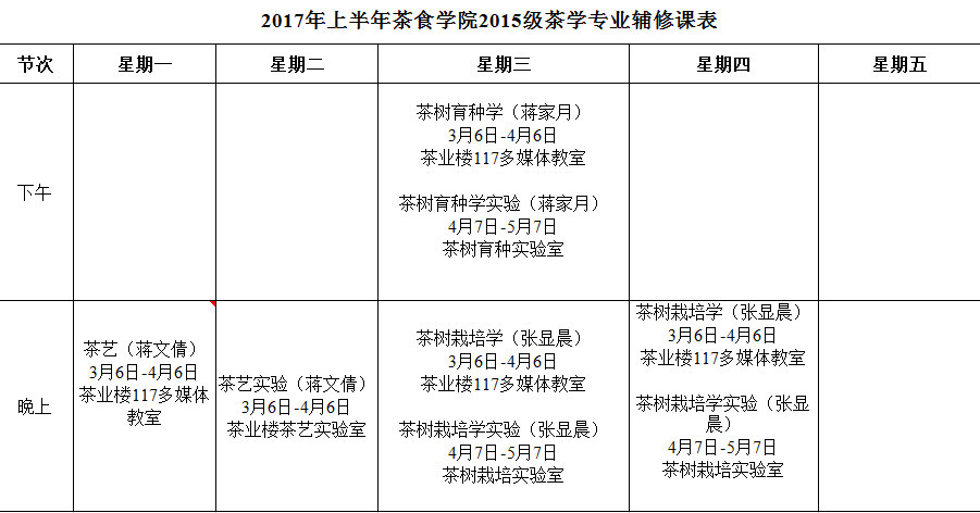 2017年上半年茶食学院2015级茶学专业辅修课表